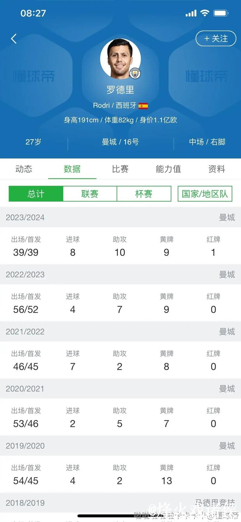 美加墨世界杯比分直播选择经验,赛中变化和直播区别参考 美加墨世界杯比分直播选择经验,赛中变化和直播区别参考