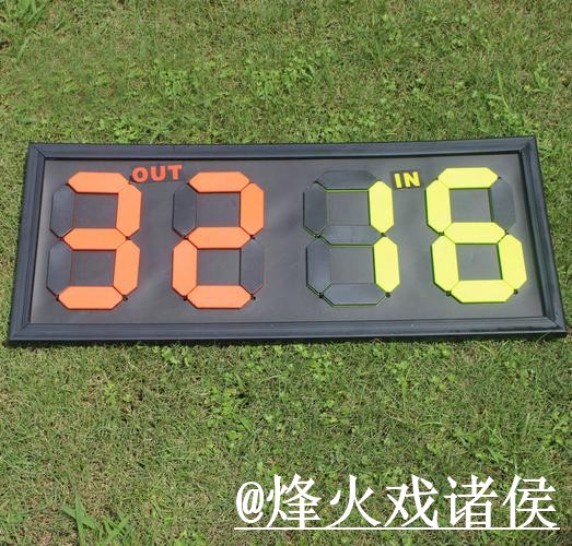 2026世界杯赛果查询注意事项,比赛结果和数据更新整理 2026世界杯赛果查询注意事项,比赛结果和数据更新整理